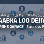QAABKA LOO DEJIYO QORSHE GANACSI ( Business Plan )
