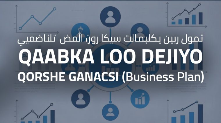 create an image course QAABKA LOO DEJIYO QORSHE GANACSI (Business Plan)