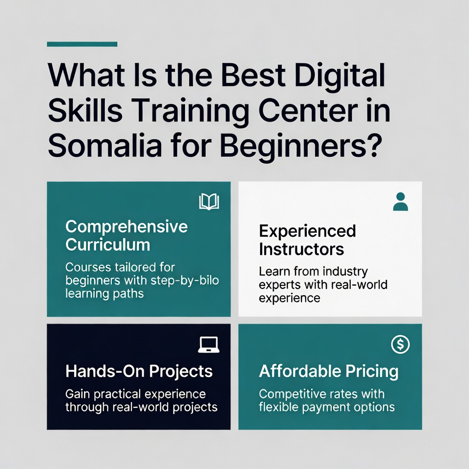 Best Digital Skills Training Center in Somalia